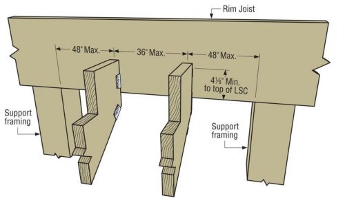 LSC Stairway stringer bracket