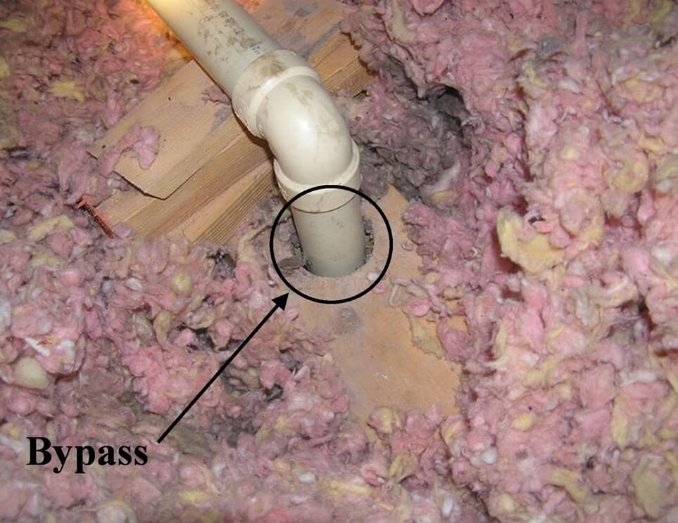 attic bypass around plumbing vent