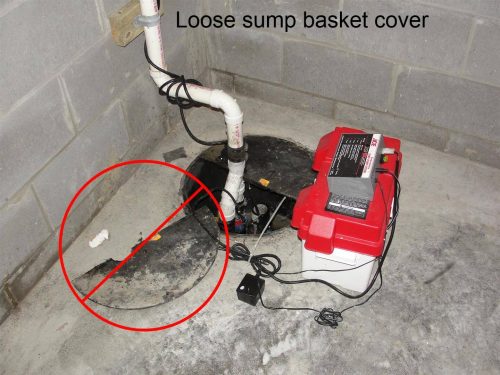 Loose sump basket cover