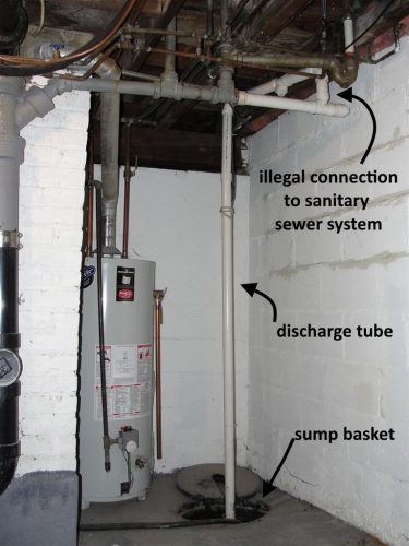 Sump pump discharge to santary sewer explained