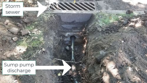 Sump pump to storm sewer