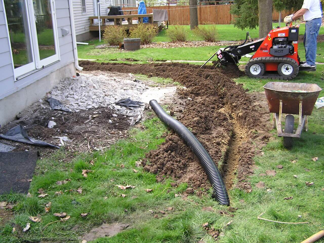 Landscaping to keep water out of basement