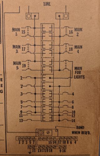 Split-bus panel diagram