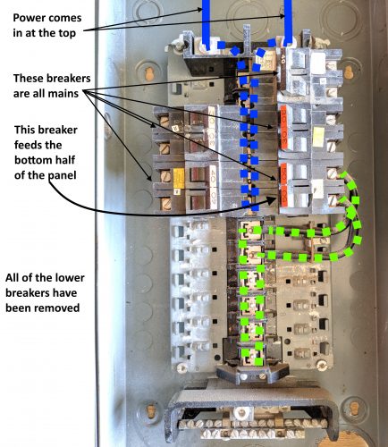 split-bus panel with cover removed