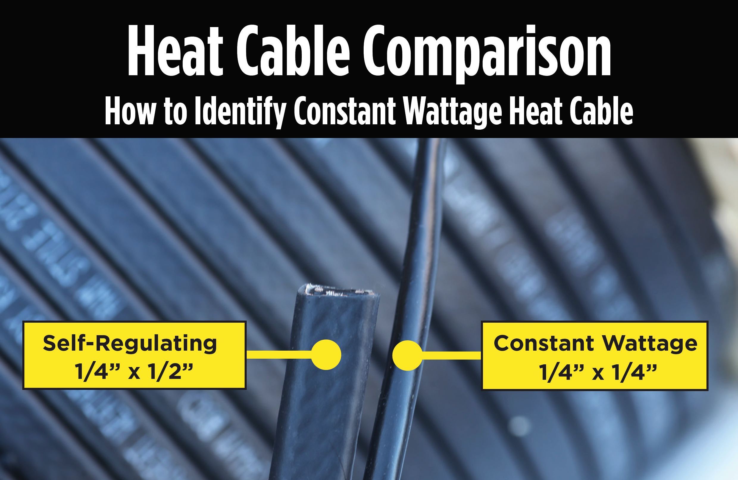 Heated Gutter Cable Installation-Easy Heat Cables 