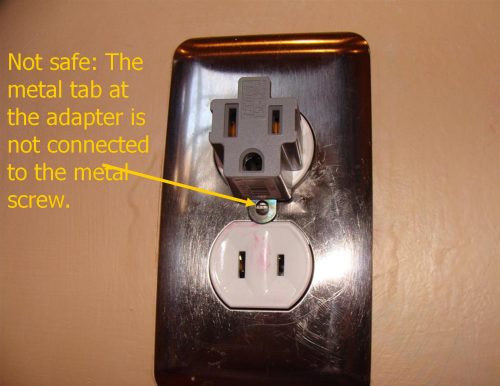 unsafe adapter use