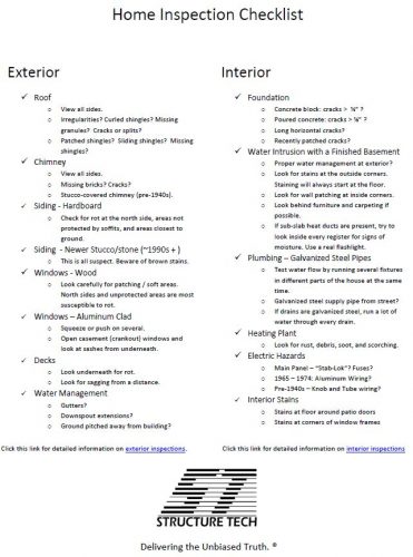 Home Inspection Checklist Interior