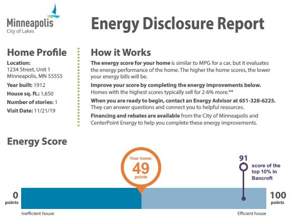 minneapolis-energy-disclosure-archives-structure-tech-home-inspections