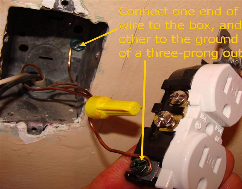 Two G S Structure Tech Home, Should Ground Wire Be Attached To Metal Box
