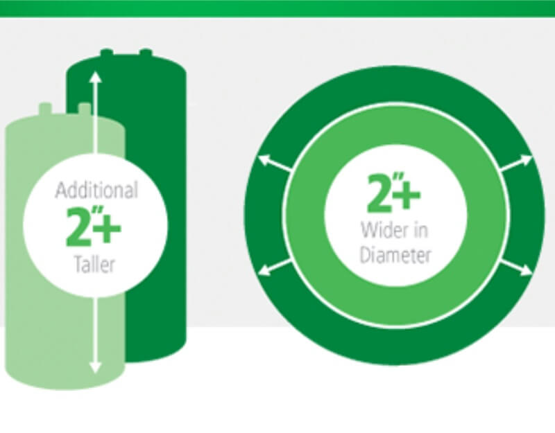 new-water-heater-energy-standards