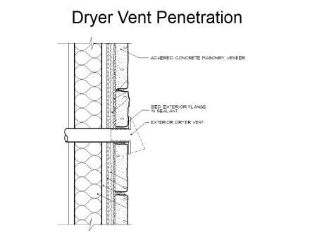 ACMV-Dryer-Vent-Penetration-Minneapolis-home-inspection-radon-test-inspections.jpg