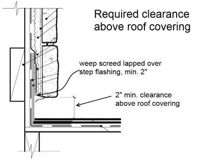 ACMV-required-clearance-above-roof-covering-Minneapolis-home-inspection-radon-test-inspections.jpg