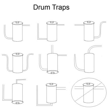 Drum trap diagrams