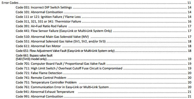 Error Codes