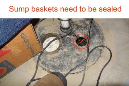 Sump basket not sealed