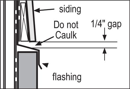 Don't caulk head flashing