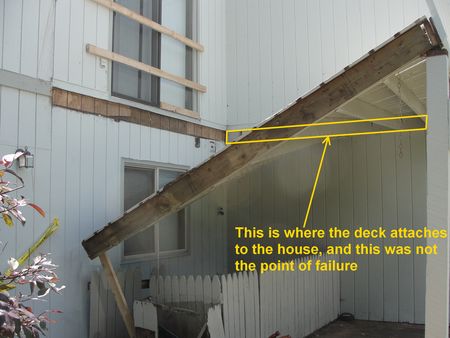 Coon Rapids Deck Collapse Ledgerboard