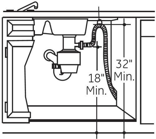 Dishwasher Drain Loop Diagram