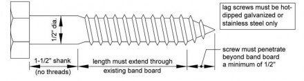 Lag Screw Diagram