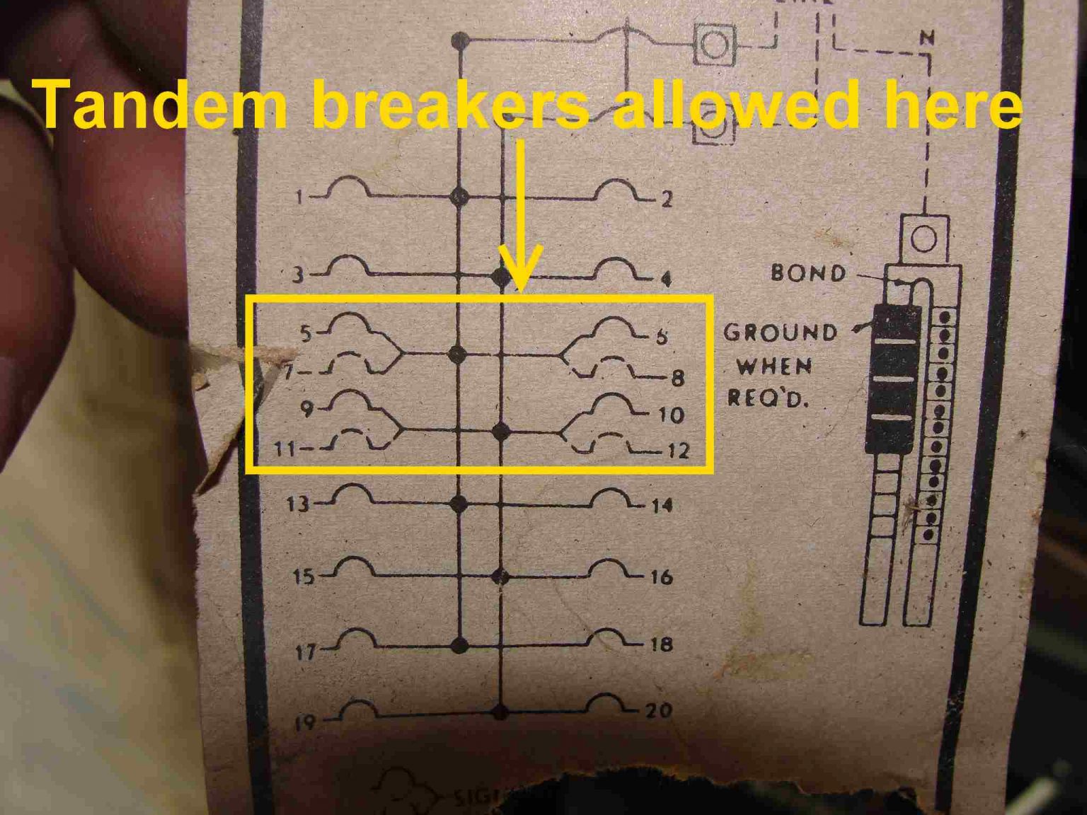 Inspecting Tandem Circuit Breakers - Structure Tech Home Inspections