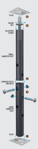 Telescopic Column