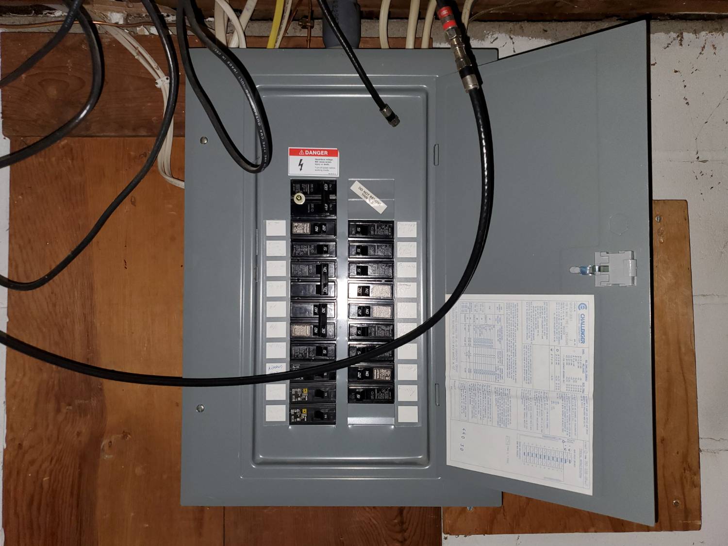 What Is a Circuit Breaker Panel?