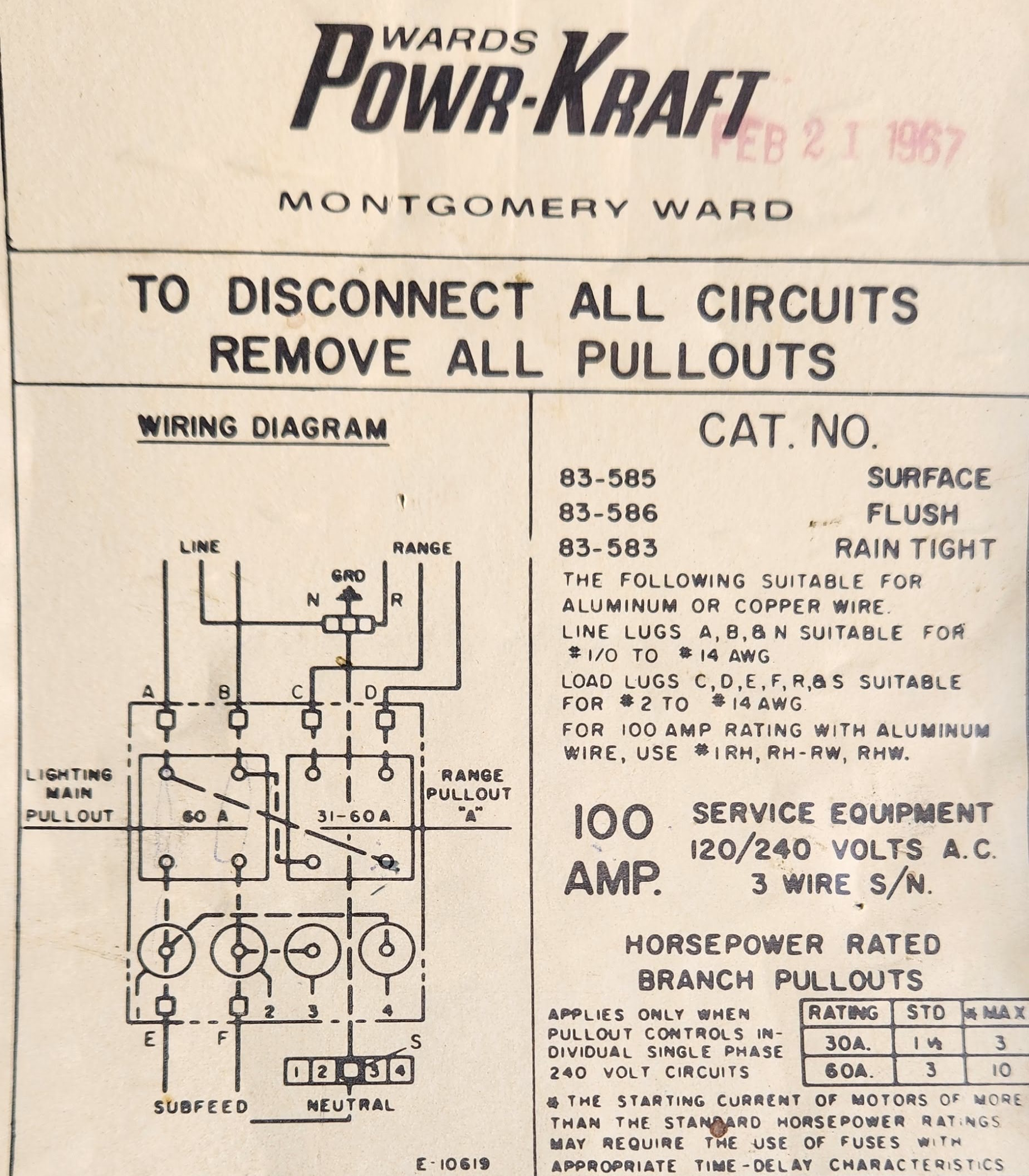 Old Fuse Panel 60 Amps Or 100 Amps Structure Tech Home Inspections