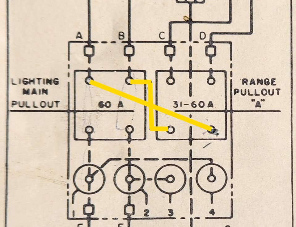 Plug Fuse Dimensions