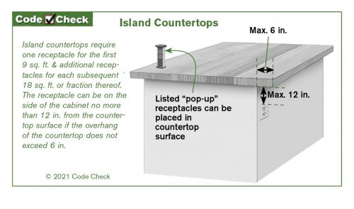 CCE9 - 026 - Island Countertops