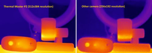 Resolution Comparison