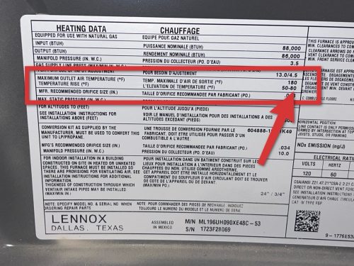 High furnace temp 2