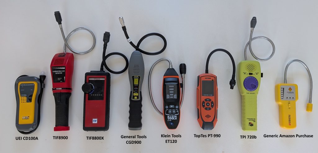 Combustible gas detectors labeled
