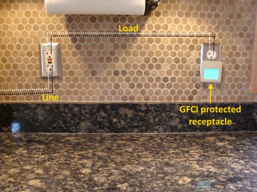 GFCI Protected Receptacle